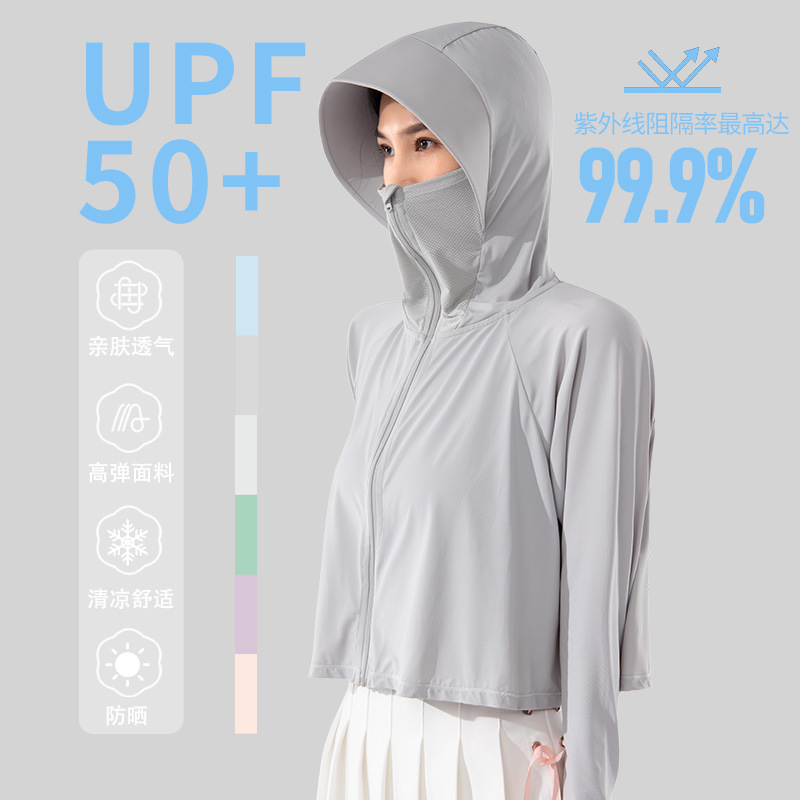 UPF50+ Kurtka przeciwsłoneczna – Summer Rays Clothing recenzja i cena